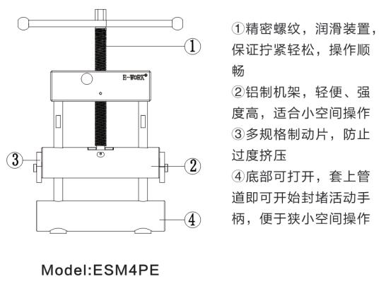 手動PE管封堵器技術優勢